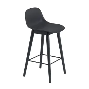 Fiber bar stool - wood base