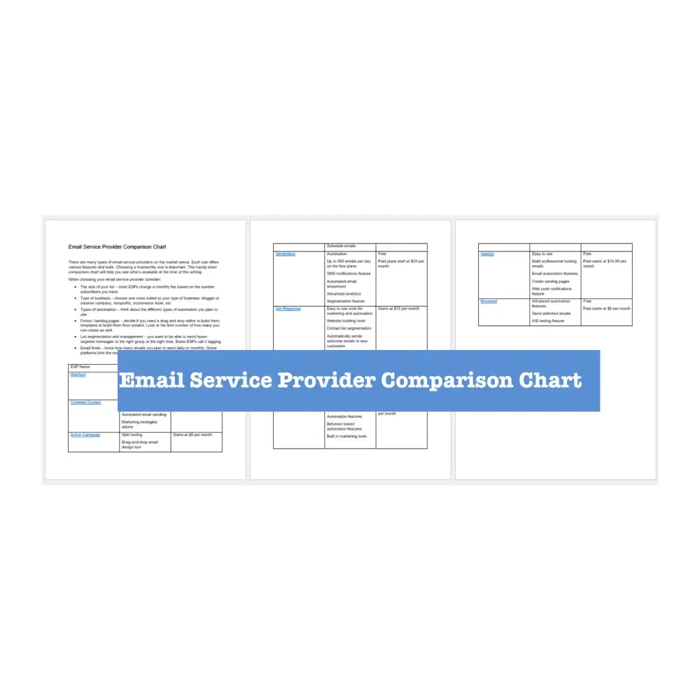 List Building from Scratch Worksheets, Checklists and Guide